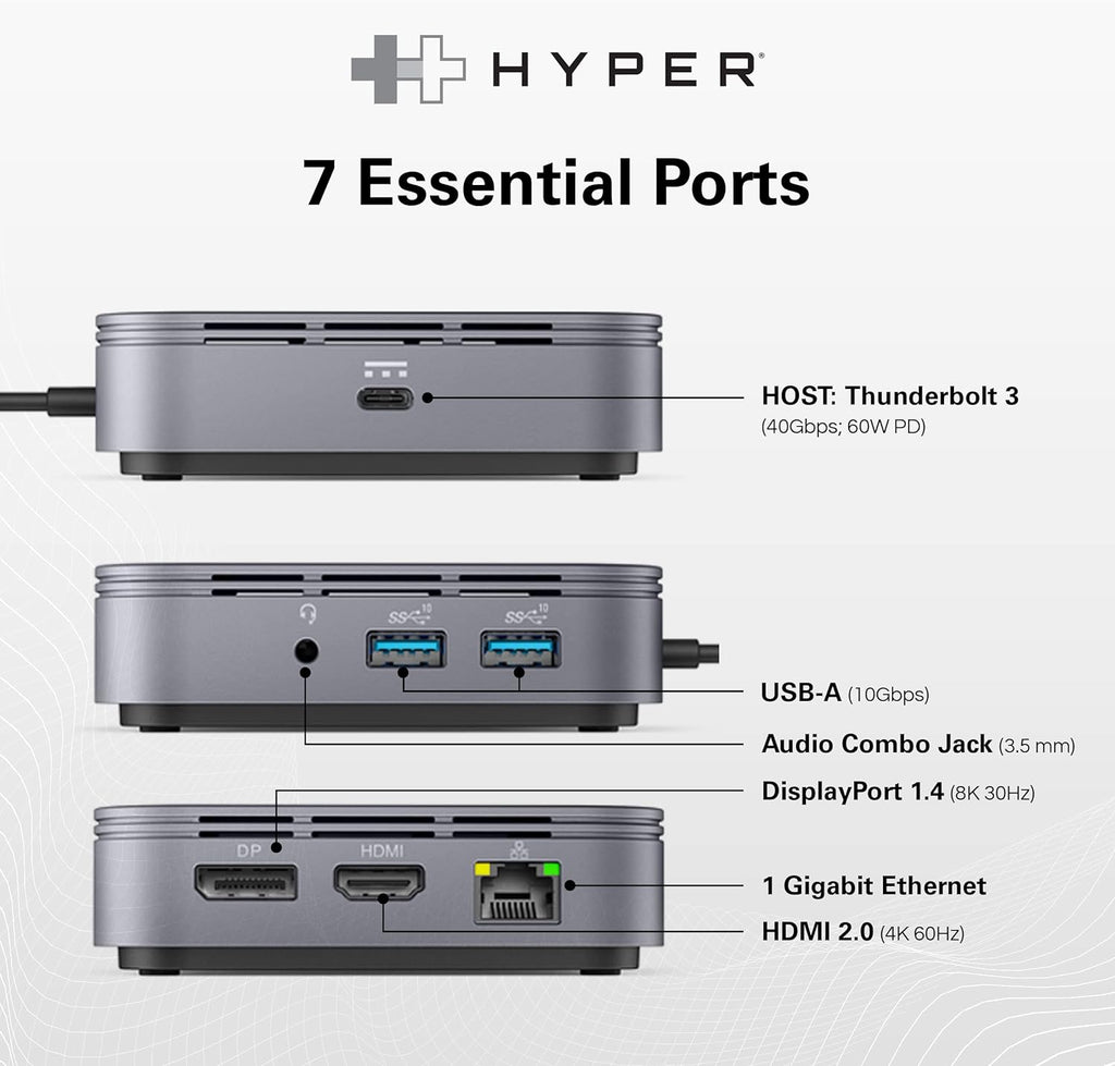 7 Essential Ports