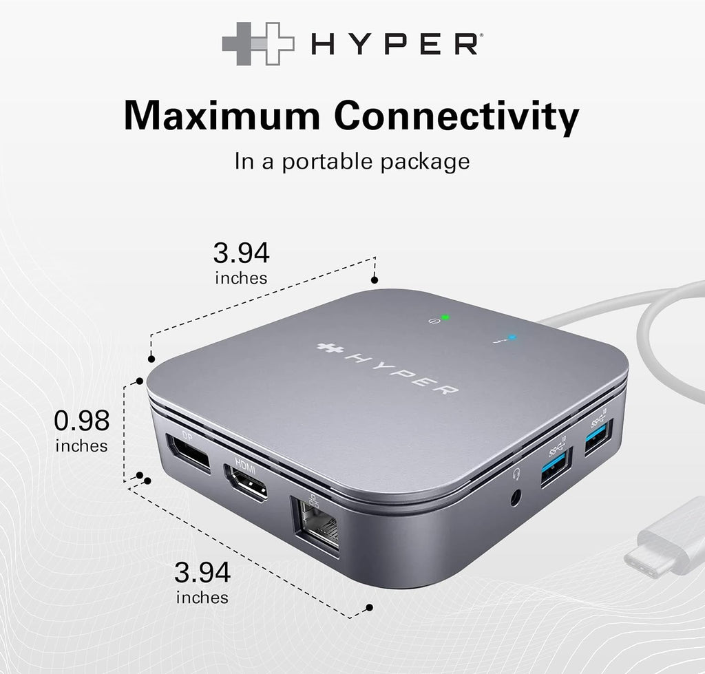 Maximum Connectivity