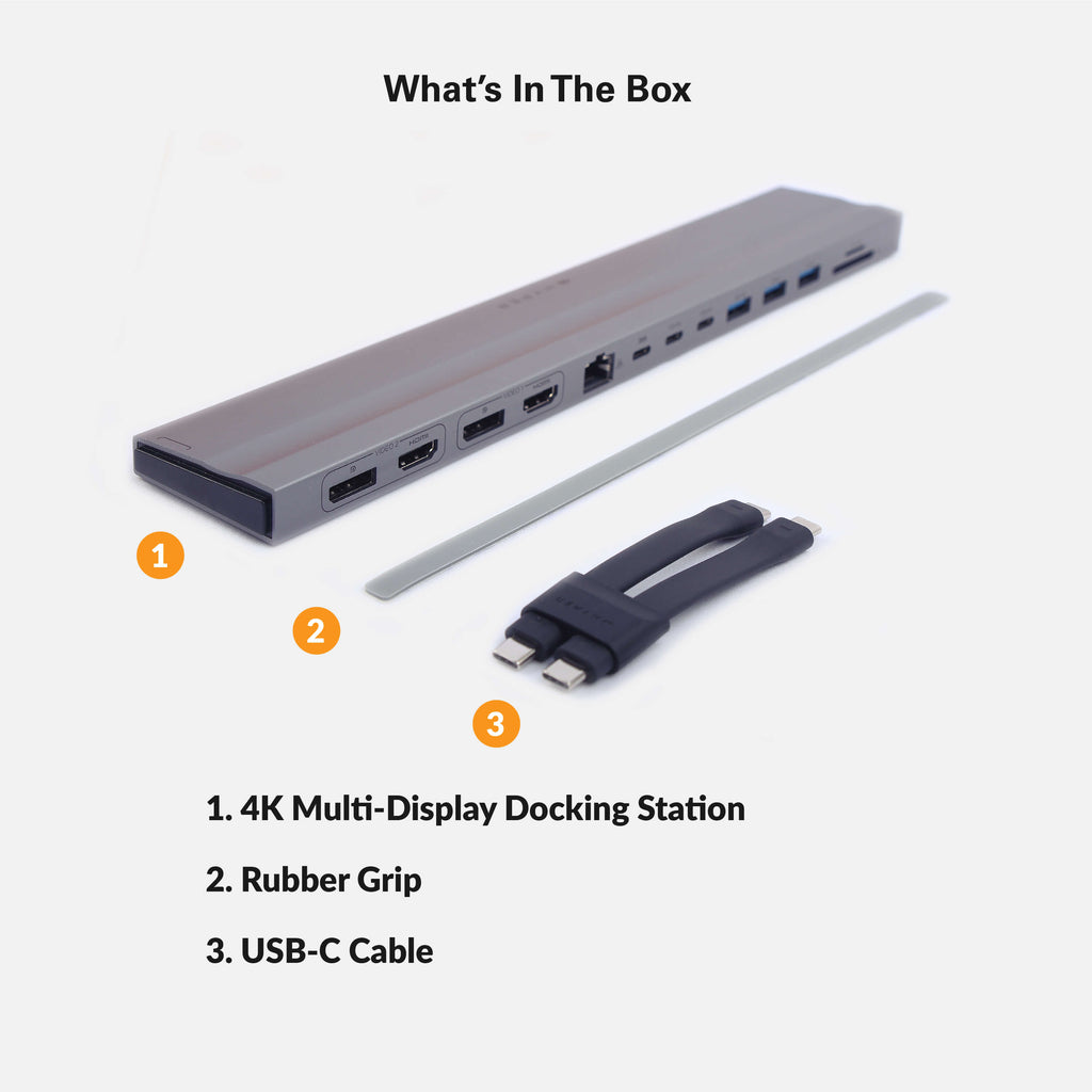 What's In The Box