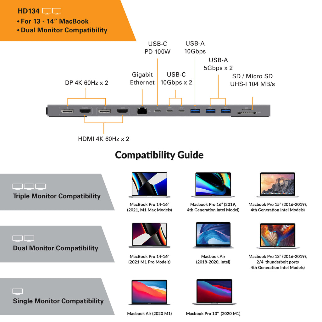 Dual Monitor Compatibility