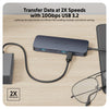 Transfer Data at 2X Speeds with 10Gbps USB3.2