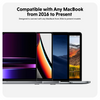 HyperDrive Next Duo Slim USB-C Hub for MacBook