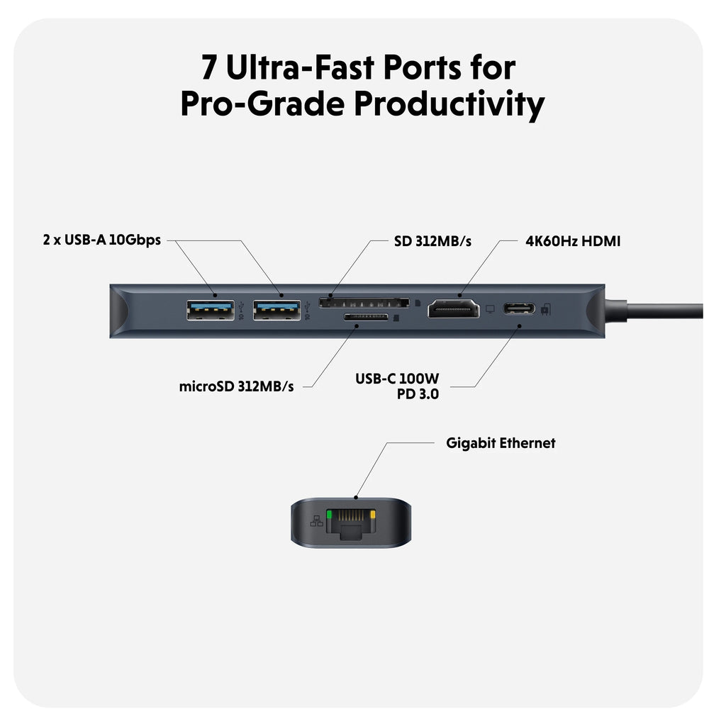 HyperDrive Next 7 Port USB-C Hub