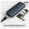 Fast and Reliable Gigabit Eternet