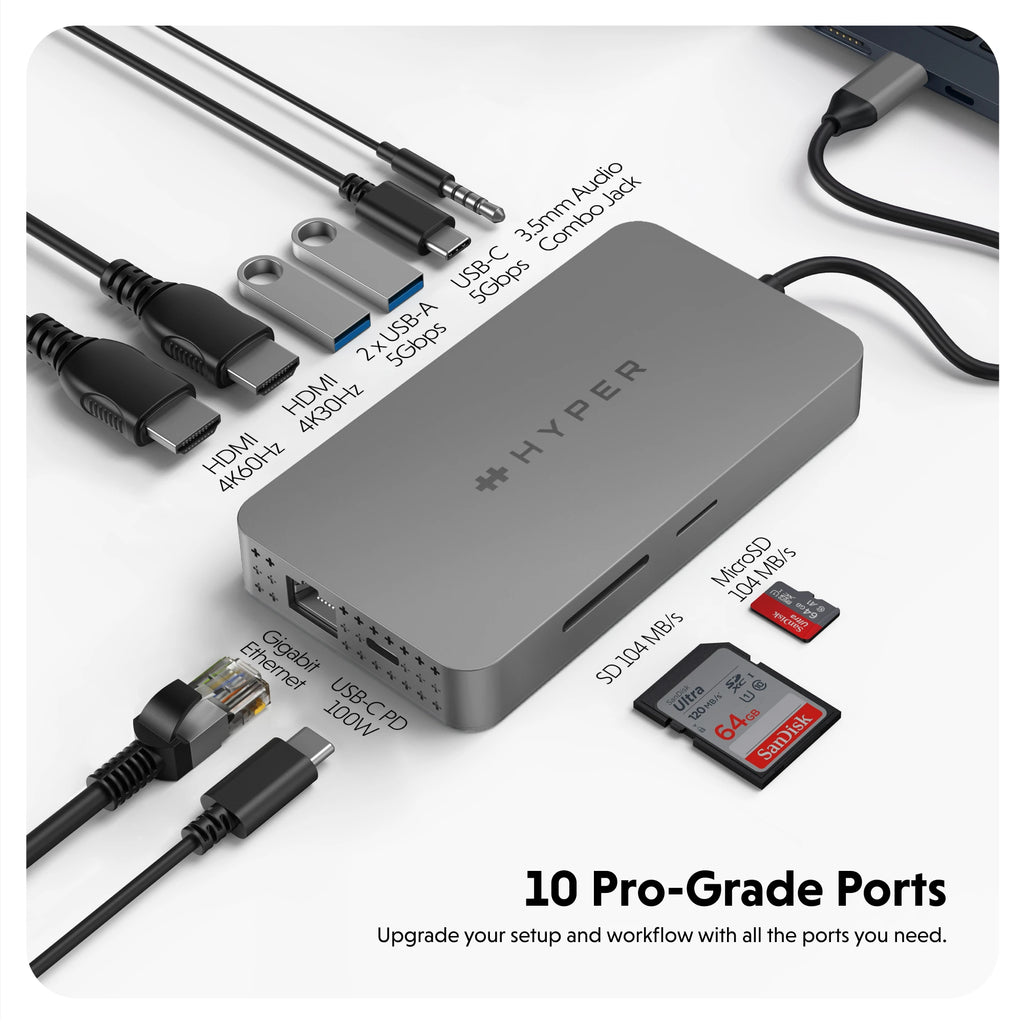 10 Pro-Grade Ports