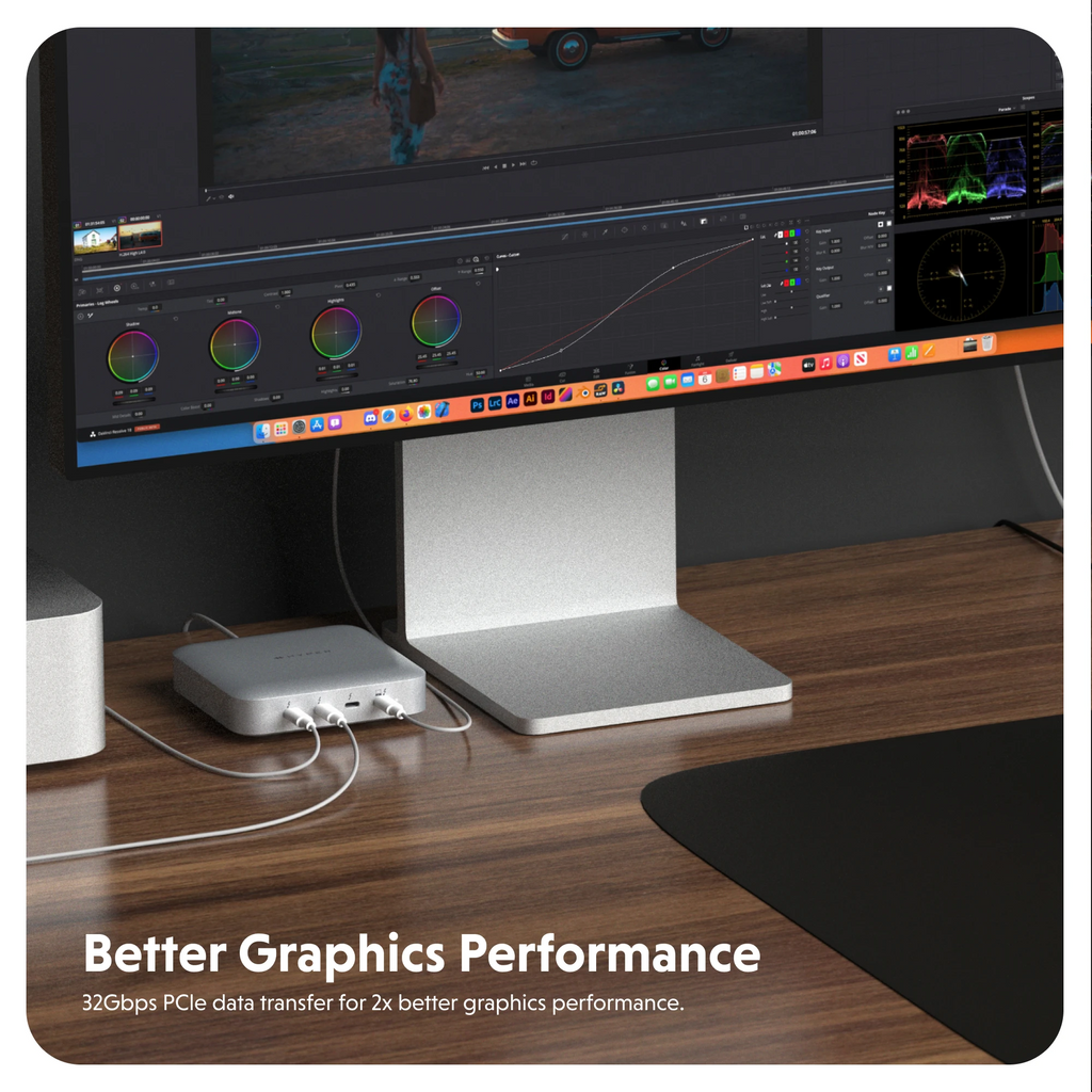 Better Graphics Performance