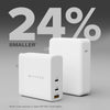 24% Smaller