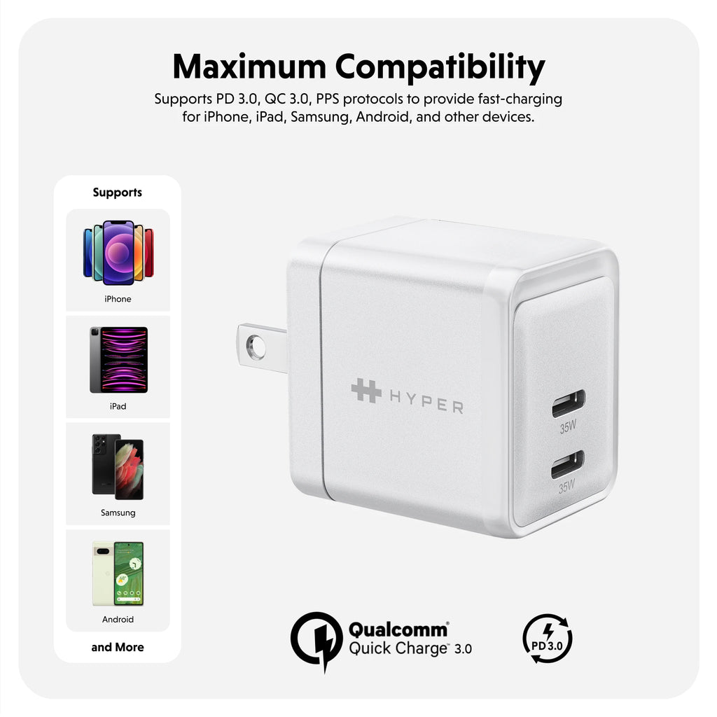 Maximum Compatibility